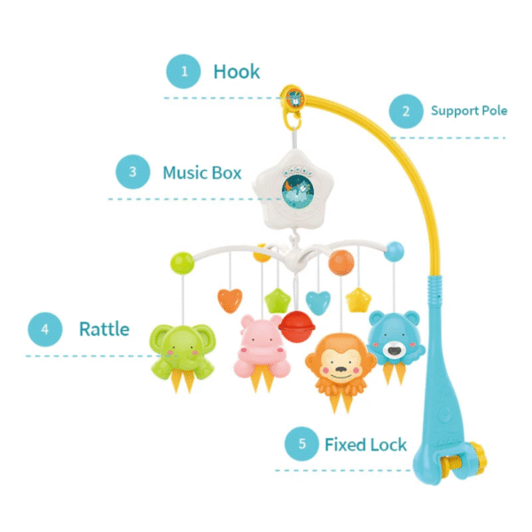 Musical Mobile - Image 2